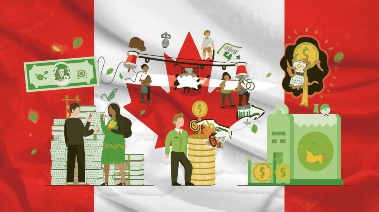 CRA Confirms $900 Cost-of-Living Payment Arriving January 2026: What It Means for Canadians and Who Qualifies